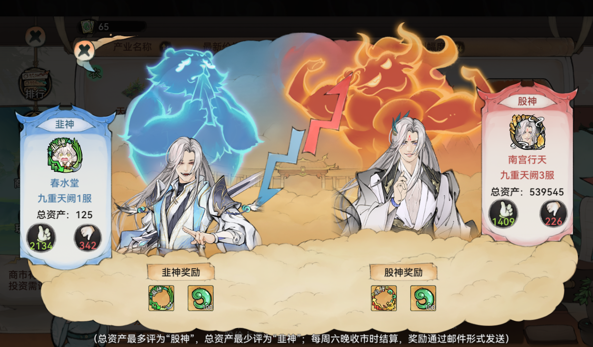 《最强祖师》商市攻略玩法分享