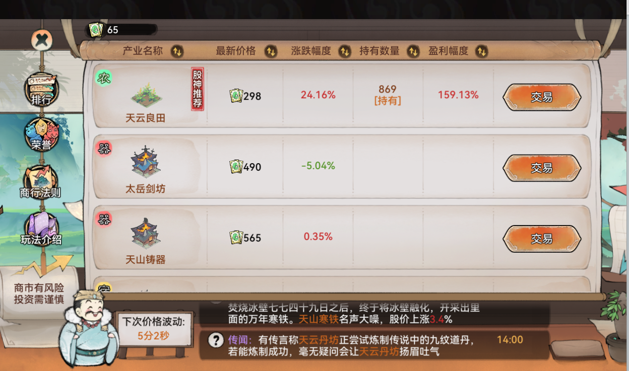 《最强祖师》商市攻略玩法分享