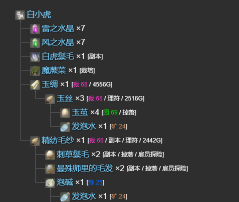 《最终幻想14：水晶世界》白小虎宠物获得方法