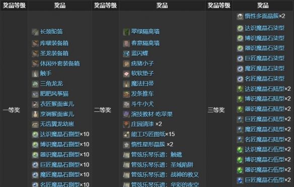 《最终幻想14：水晶世界》触手获得方法
