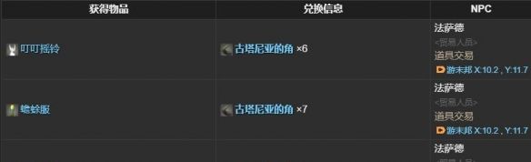 《最终幻想14：水晶世界》古塔尼亚的角兑换位置介绍