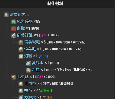 《最终幻想14：水晶世界》迦楼罗之形宠物获得方法
