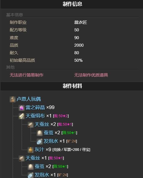 《最终幻想14：水晶世界》卢恩人玩偶获得方法