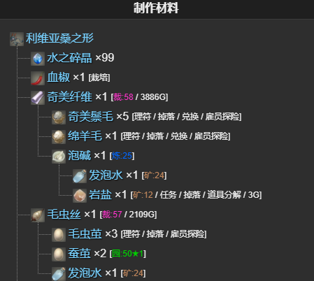 《最终幻想14：水晶世界》利维亚桑之形宠物获得方法