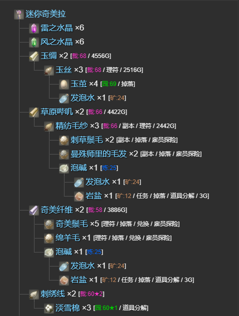 《最终幻想14：水晶世界》迷你奇美拉宠物获得方法