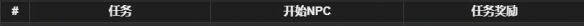 《最终幻想14：水晶世界》喜鹊儿宠物获得方法