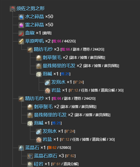 《最终幻想14：水晶世界》须佐之男之形宠物获得方法
