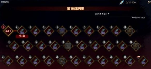 《最终幻想14：水晶世界》原型恐慌装甲获得方法